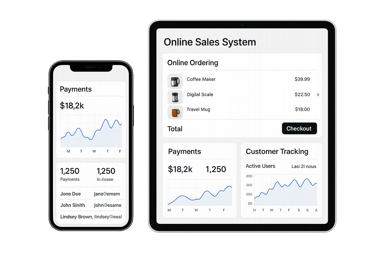 Online sales system
